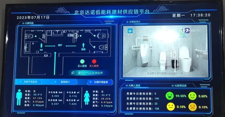 北京科技金融發展服務中心建筑科技推廣應用基地建成低碳智慧生態衛生間，引領綠色科技新潮流