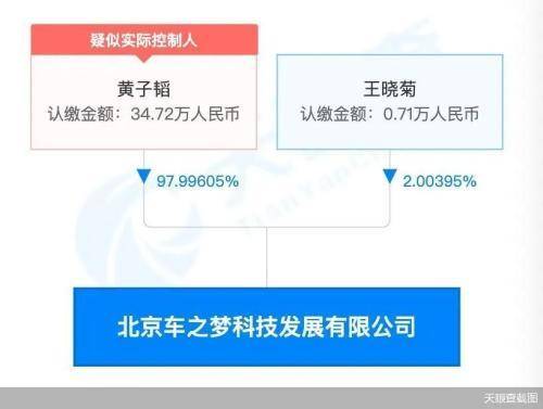 黃子韜入局、萬(wàn)事俱備？——35萬(wàn)跨界投資背后，網(wǎng)約車新一輪'搶客潮'的本質(zhì)打量