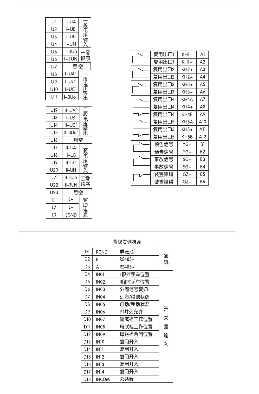 SJP-600E微機綜合保護裝置產品參數圖片
