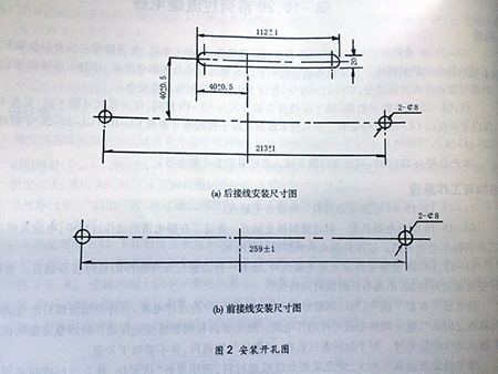gl-15、25反時限過流繼電器安裝開孔圖