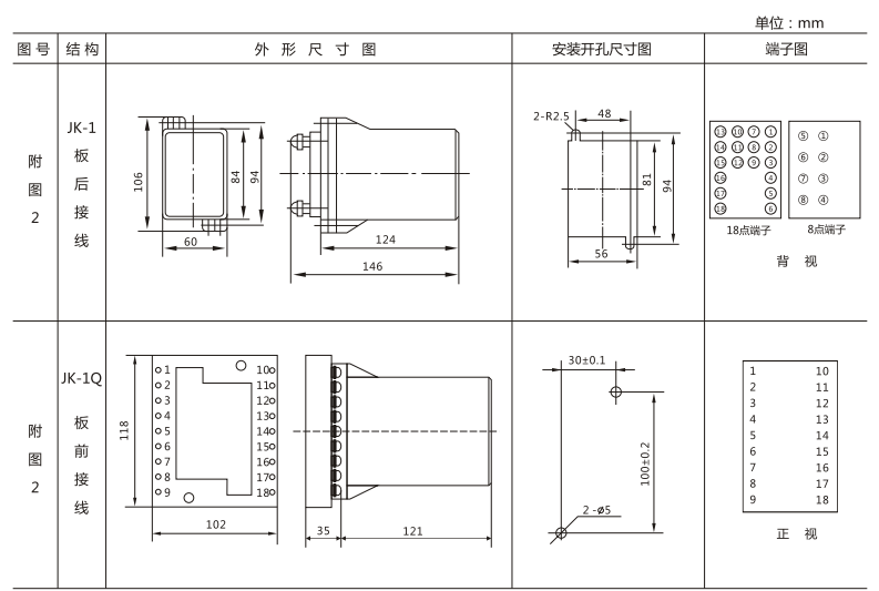 JSW-43靜態雙位置繼電器外形及開孔尺寸圖3