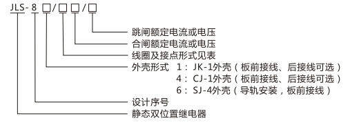 JLS-86/203靜態雙位置繼電器型號及命名含義圖