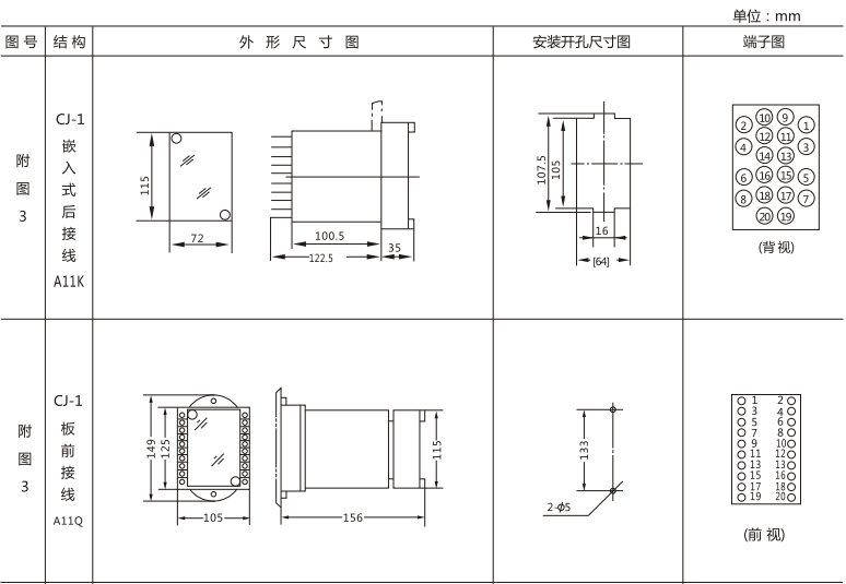 JLS-81/220靜態雙位置繼電器外形及開孔尺寸圖1