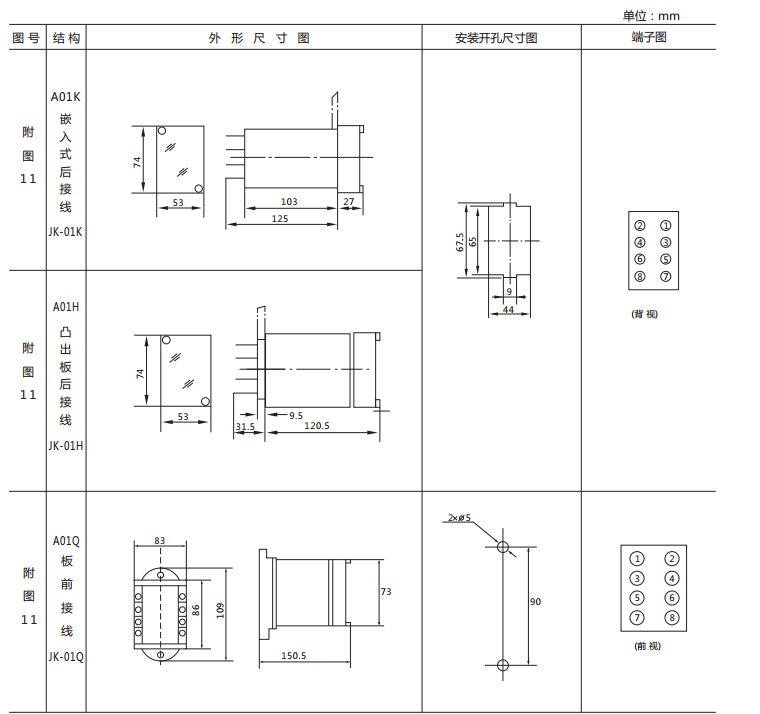 JX-A/3靜態信號繼電器外形尺寸及開孔尺寸圖1