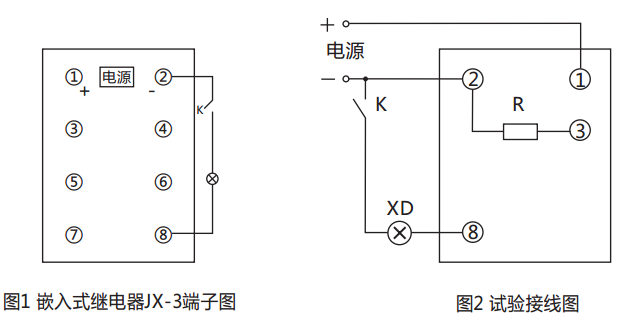 JX-3靜態閃光繼電器背后接線圖及試驗接線圖