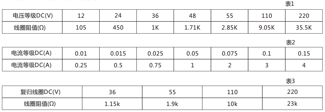 DX-111信號繼電器技術數據 圖