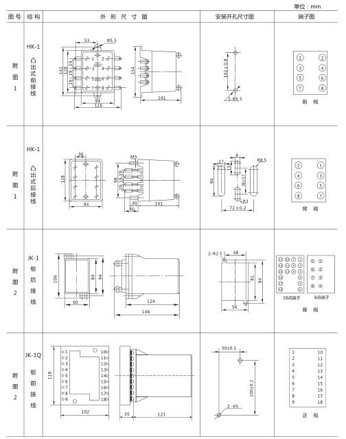 SSJ-11B靜態時間繼電器外形及開孔尺寸圖片1
