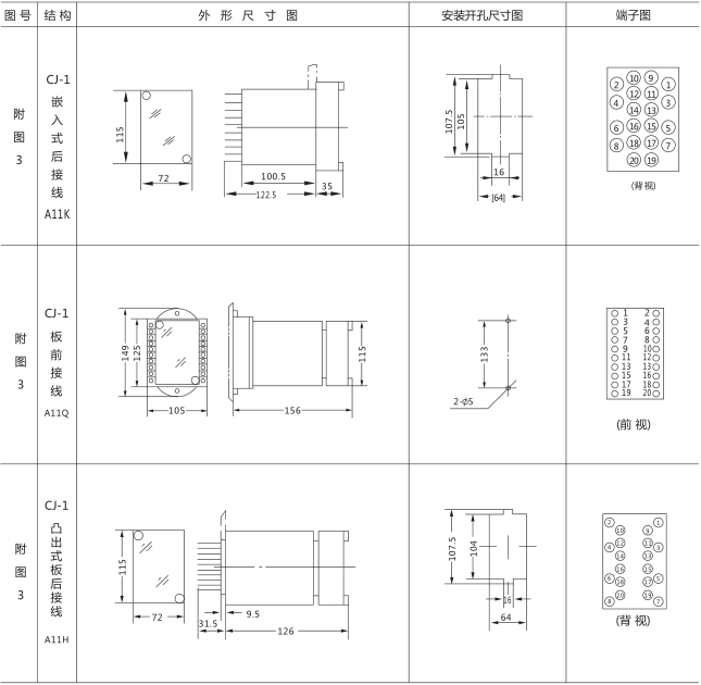 SSJ8-22B高精度時間繼電器外形及開孔尺寸圖片3