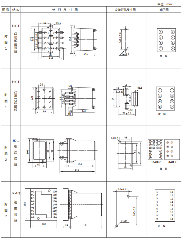 JY-33B靜態電壓繼電器外形及開孔尺寸