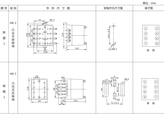 DS-112時間繼電器外形及開孔尺寸圖片