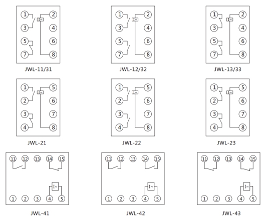 JWL-31內部接線及外引接線圖（正視圖）