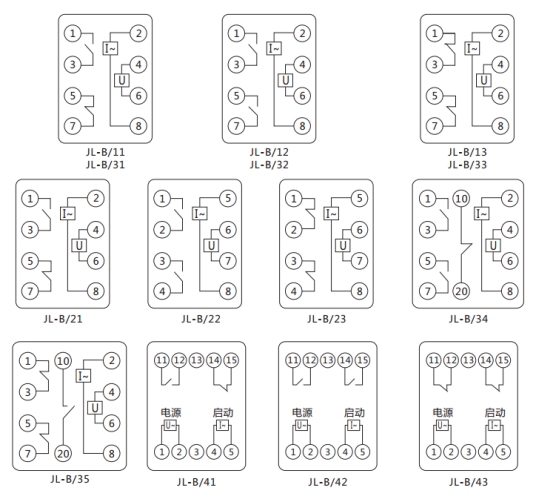 JL-B/43內部接線及外引接線圖（正視圖）