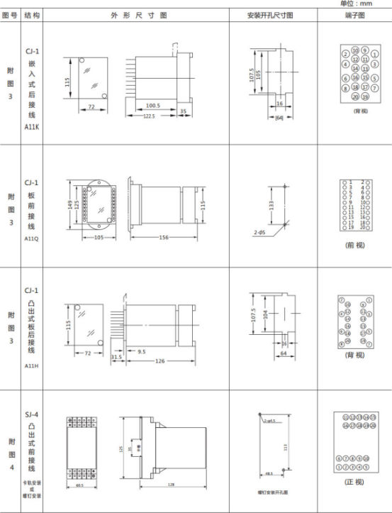 JL-A、B/42DK無輔源電流繼電器外形結構及開孔尺寸圖2