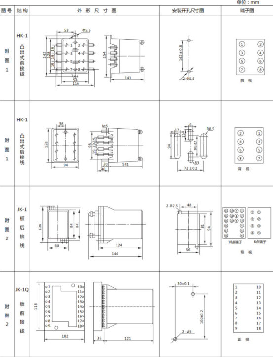 JL-A、B/11 DK無輔源電流繼電器外形結構及開孔尺寸圖1