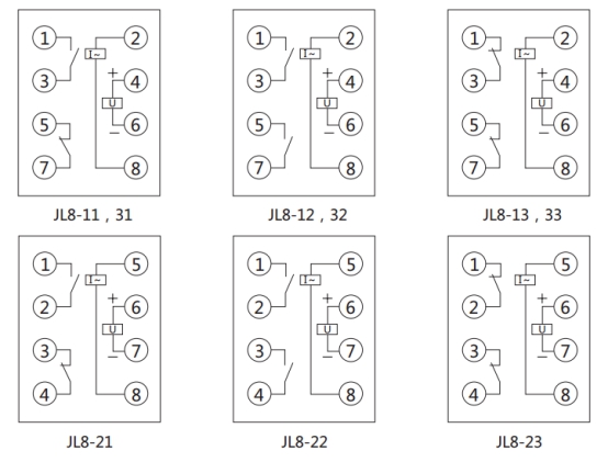 JL8-11集成電路電流繼電器內部接線圖及外引接線圖（正視圖）