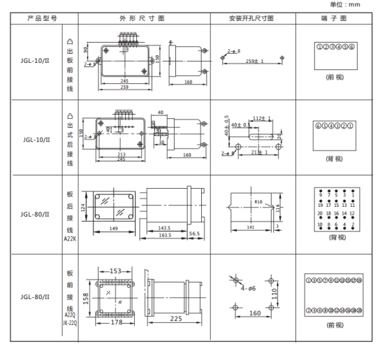 JGL-13/Ⅱ二相靜態反時限過流繼電器外形結構及安裝開孔尺寸圖