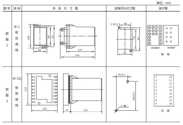 JZ-Y(J)-35MT跳位、合位、電源監視中間繼電器外形尺寸及開孔尺寸