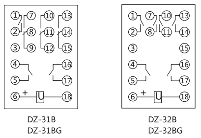 DZ-31B中間繼電器中間繼電器內部接線圖及外引接線圖(正視圖)