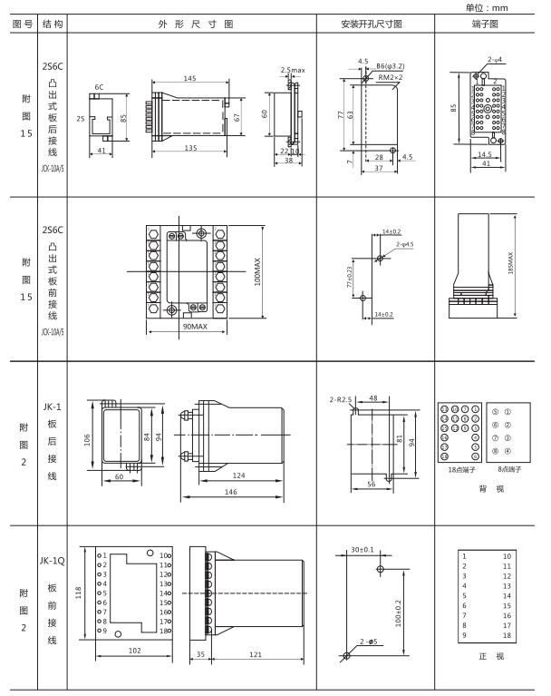 ZJS-21跳閘回路監視繼電器外形開孔尺寸