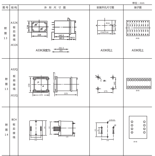 JCH-3靜態合閘繼電器外形結構及開孔尺寸1