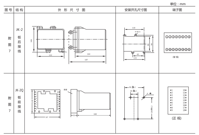 JPB-B數字式頻率繼電器外形及開孔尺寸