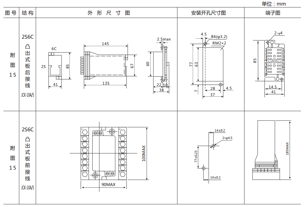 DZS-12CE/600延時中間繼電器外形及開孔尺寸