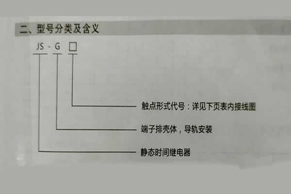 含義、分類