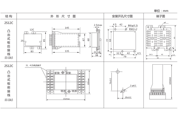 開孔尺寸