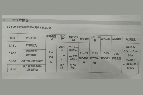 技術數據.jpg
