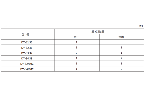 技術數據1.png