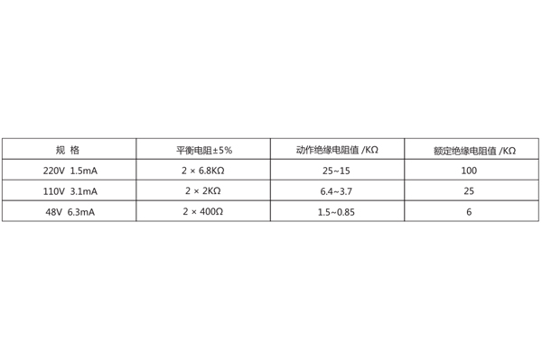 JJJ-4A技術參數及接線圖1.jpg